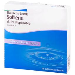 Линза контактная SofLens Daily Disposable BC=8,6 -5,25 90 шт