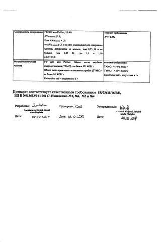 Сертификат Цетиризин-Акрихин таблетки 10 мг 7 шт