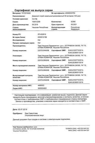 Сертификат Дезринит спрей 50 мкг/доза фл.18 г
