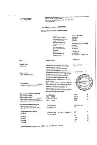 Сертификат Дуодарт капсулы 0,5 мг+0,4 мг 30 шт