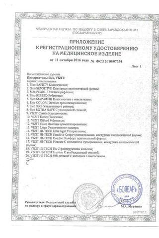 Сертификат Vizit Рибд Презервативы ребристые 12 шт