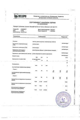 Сертификат Ирузид таблетки 20 мг/12,5 мг 30 шт