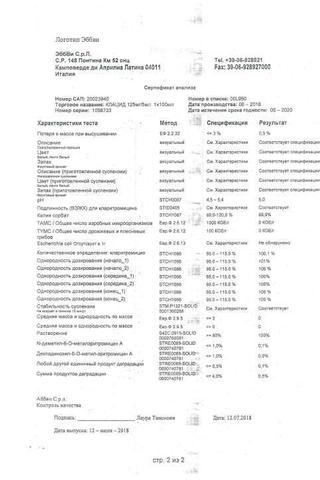 Сертификат Клацид гранулы для приема внутрь 125 мг/5 мл фл.70,7 г 1 шт