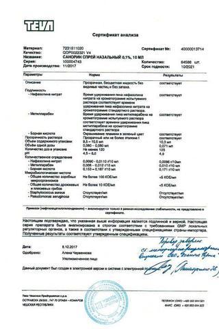 Сертификат Санорин спрей 0,1% фл.10 мл Ментол-Эвкалипт
