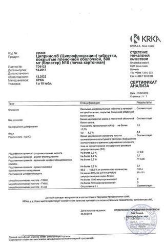 Сертификат Ципринол таблетки 500 мг 10 шт