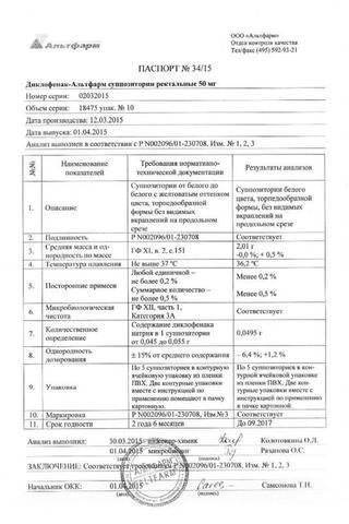Сертификат Диклофенак суппозитории ректальные 50 мг 10 шт
