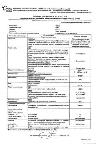 Сертификат Ципрофлоксацин таблетки 250 мг 10 шт