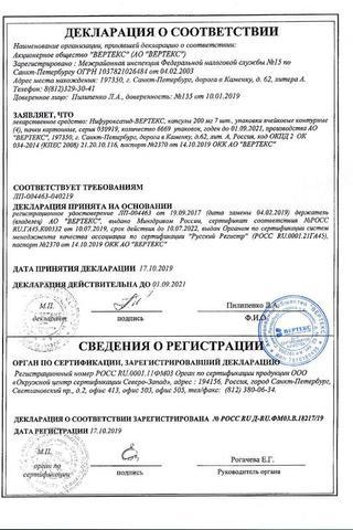 Сертификат Нифуроксазид