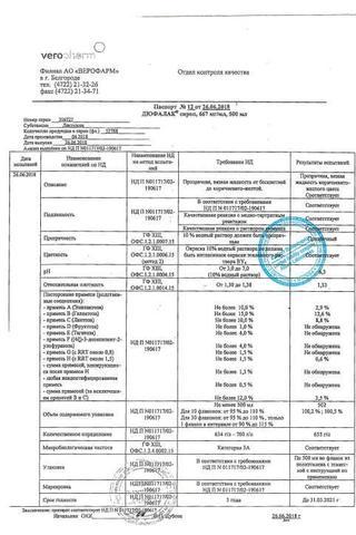 Сертификат Дюфалак сироп 667 мг/ мл фл.500 мл Слива