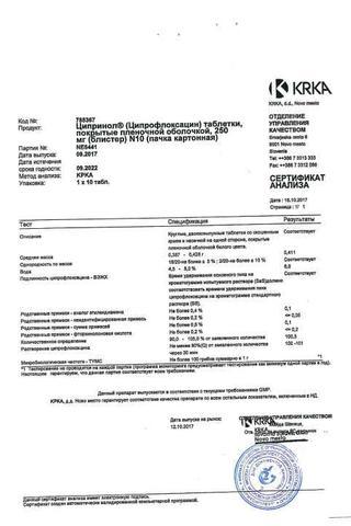 Сертификат Ципринол таблетки 250 мг 10 шт
