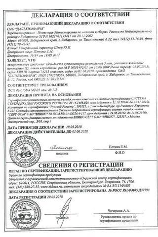 Сертификат Нео-Анузол суппозитории ректальные 10 шт