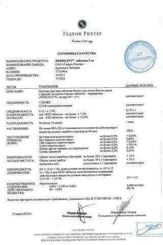 Сертификат Норколут таблетки 5 мг 20 шт