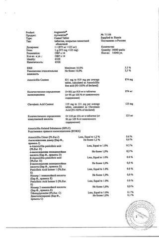 Сертификат Аугментин таблетки 500 мг+125 мг 14 шт