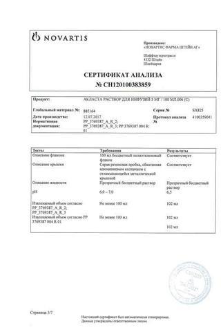 Сертификат Акласта раствор 5 мг/100 мл фл.100 мл 1 шт