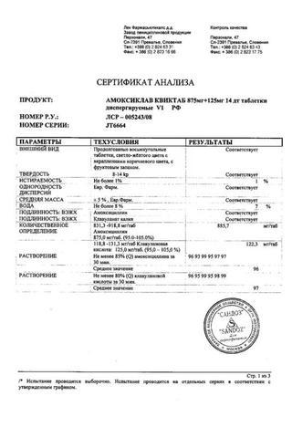 Сертификат Амоксиклав Квиктаб таблетки 875 мг+125 мг 14 шт