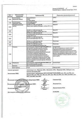 Сертификат Коделак Бронхо с чабрецом