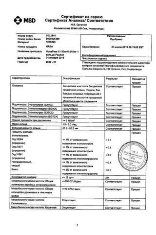 Сертификат НоваРинг кольцо вагинальное 0,015+0,120 мг/сутки 3 шт