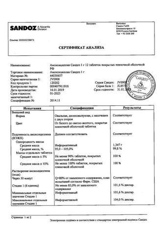 Сертификат Амоксициллин Сандоз