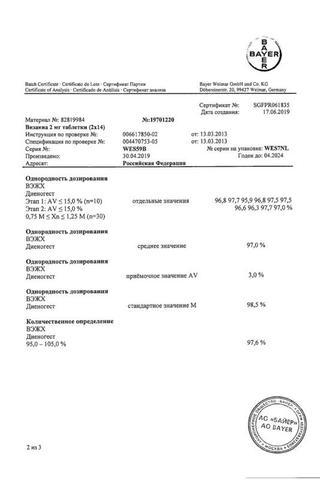 Сертификат Визанна таблетки 2 мг 28 шт