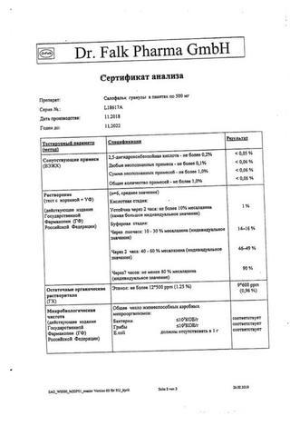 Сертификат Салофальк гран.п.кш.о.пролонг.500 мг 50 шт