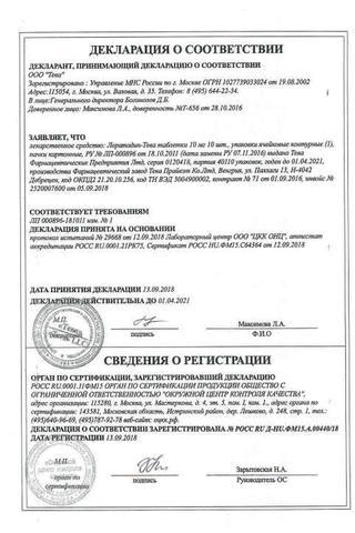 Сертификат Лоратадин-Тева