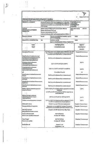 Сертификат Гевискон Двойное Действие суспензия для приема внутрь мята 10 мл 12 шт