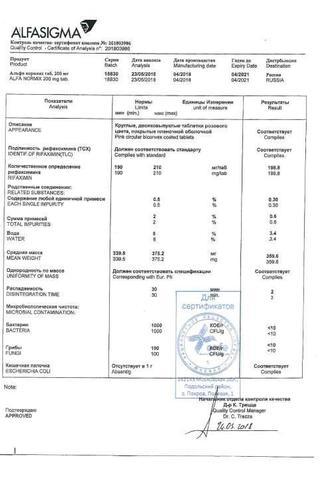 Сертификат Альфа Нормикс таблетки 200 мг 36 шт