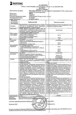 Сертификат Ибупрофен гель 5% туба 50 г 1 шт