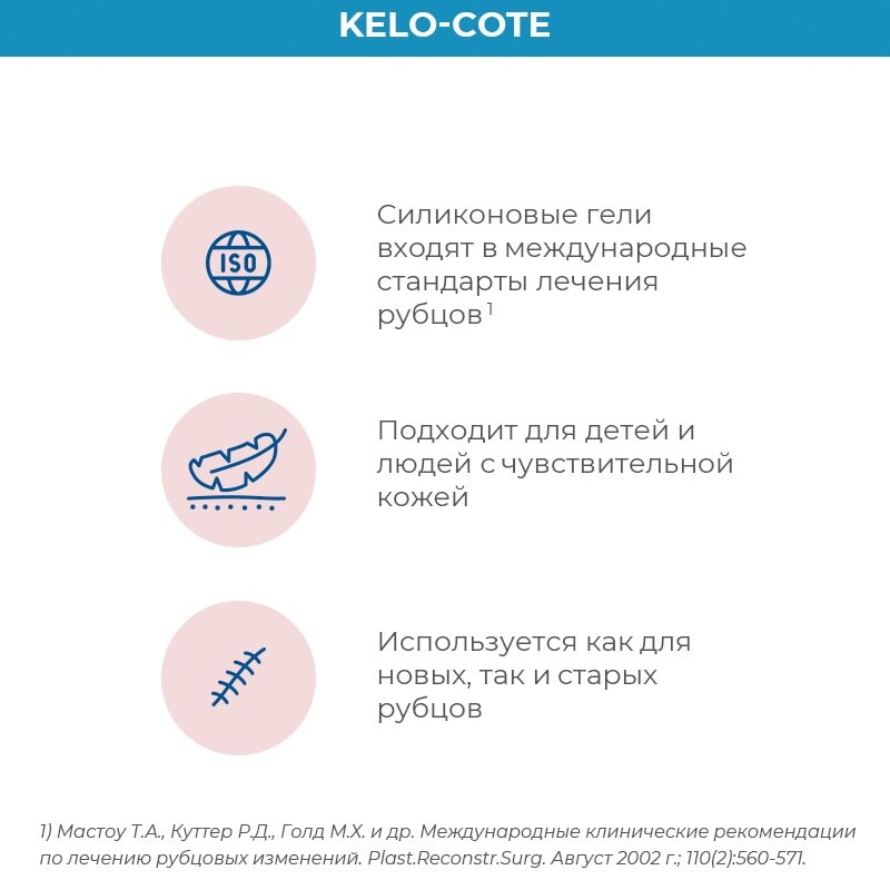 Кело-Кот гель для наружного применения 6 г