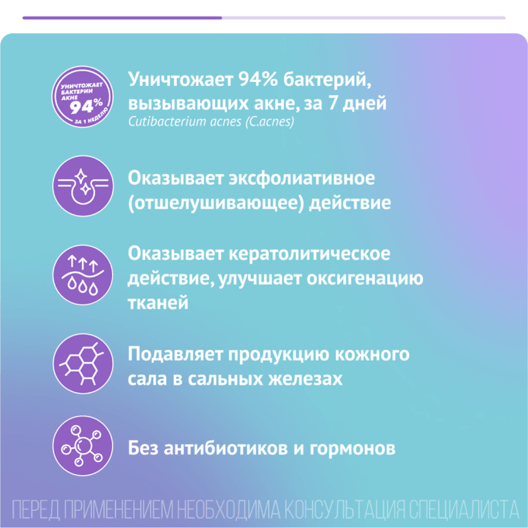Базирон АС 2,5% гель для лечения угревой сыпи 40 г