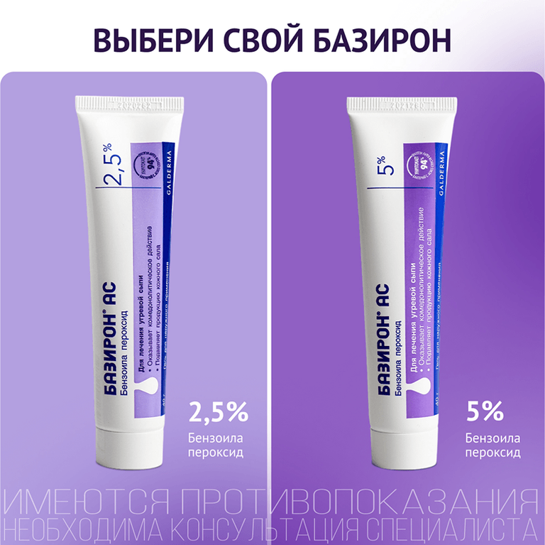 Базирон АС 2,5% гель для лечения угревой сыпи 40 г