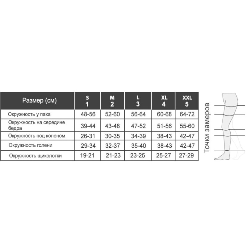 Relaxsan Lady Колготки компрессионные Collant 1 класс компрессии размер 4 Телесные