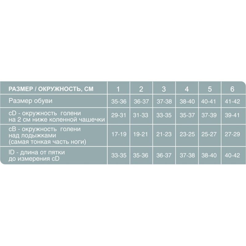 Ergoforma Чулки компрессионные 1 класс компрессии размер 3 Черные