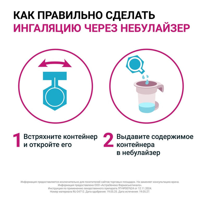 Пульмикорт 0,5 мг/мл суспензия для ингаляций 2 мл 20 шт