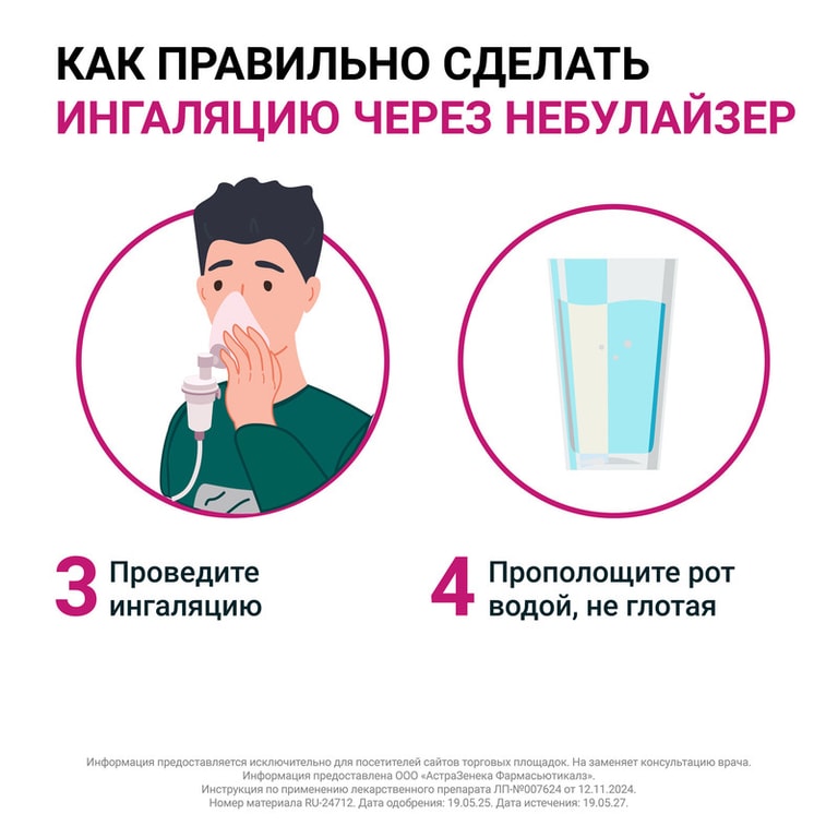 Пульмикорт 0,5 мг/мл суспензия для ингаляций 2 мл 20 шт