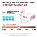 Пульмикорт 0,5 мг/мл суспензия для ингаляций 2 мл 20 шт