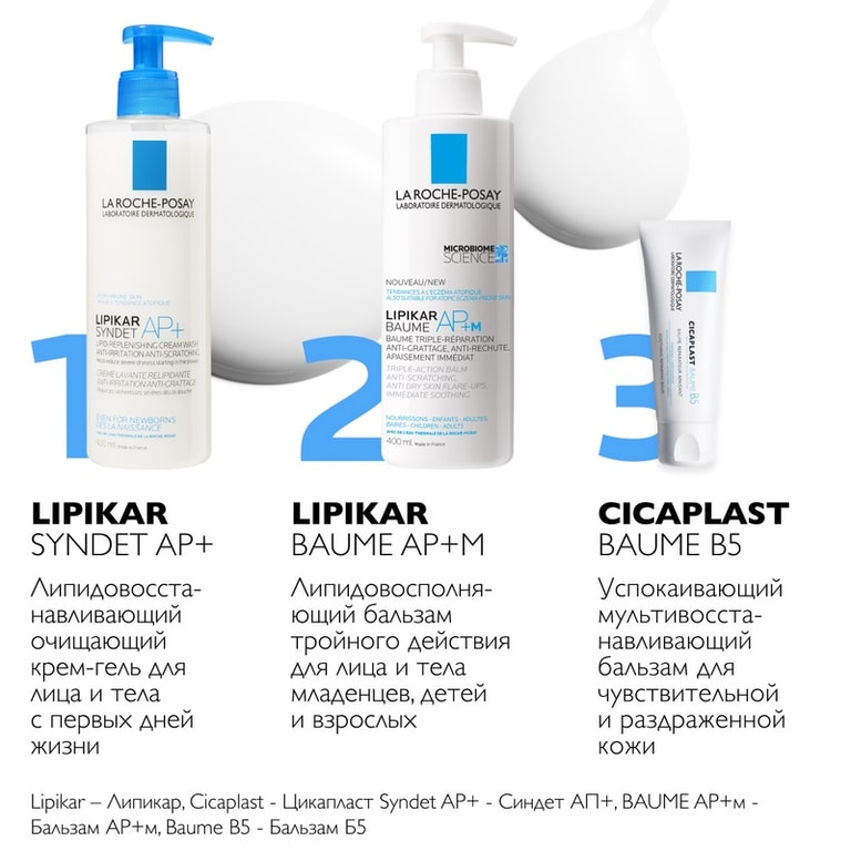 La Roche-Posay Lipikar Syndet AP+ Крем-гель для душа очищающий для сухой кожи детей и взрослых 400 мл