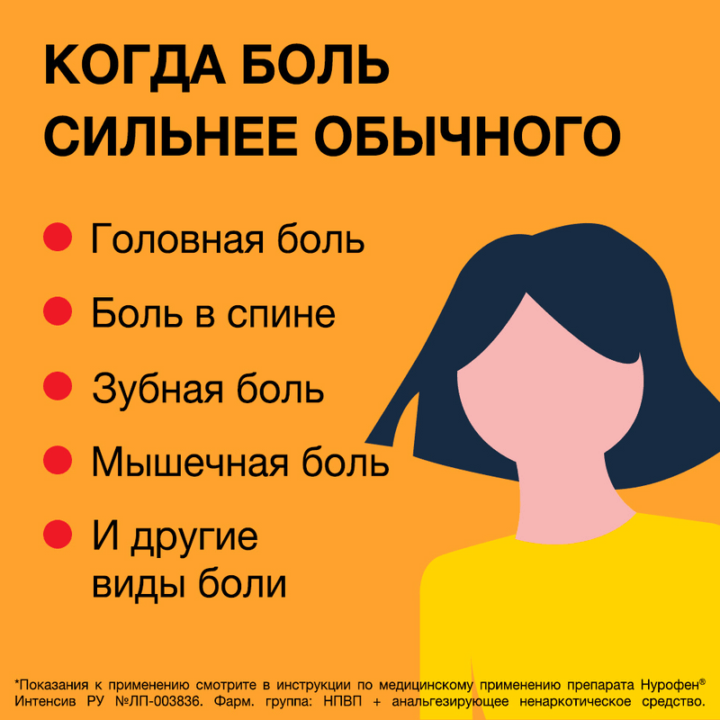 Нурофен Интенсив 200 мг+500 мг таблетки 12 шт