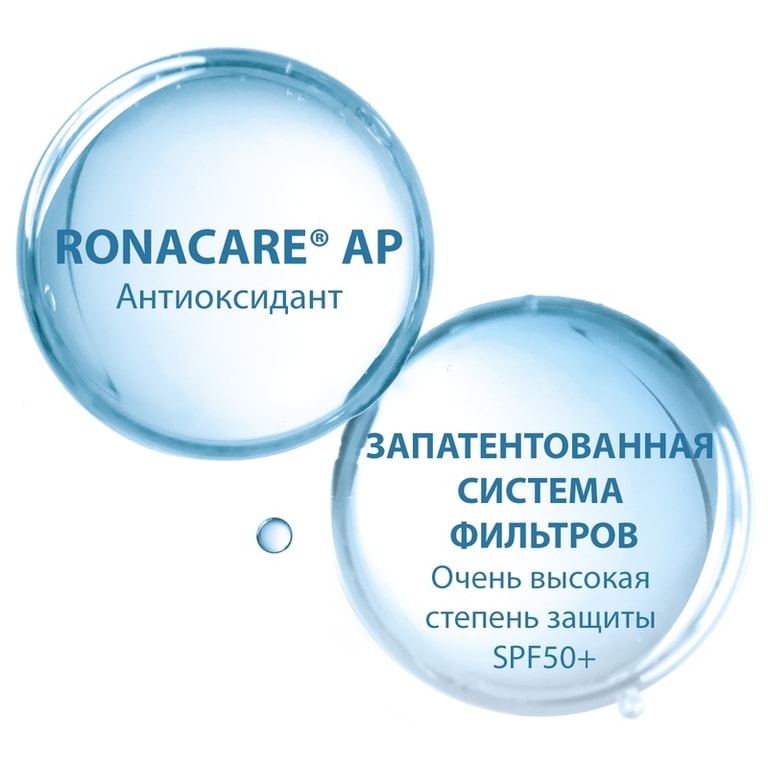Ducray Melascreen UV Крем легкий SPF 50+ 40 мл