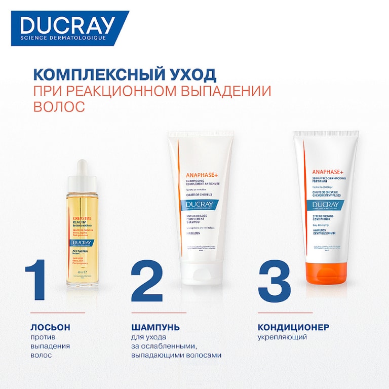 Ducray Anaphase+ Кондиционер для ослабленных выпадающих волос 200 мл