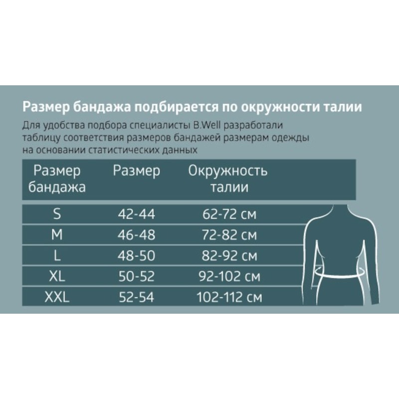 B.Well Care Бандаж на брюшную стенку эластичный W-421 размер M