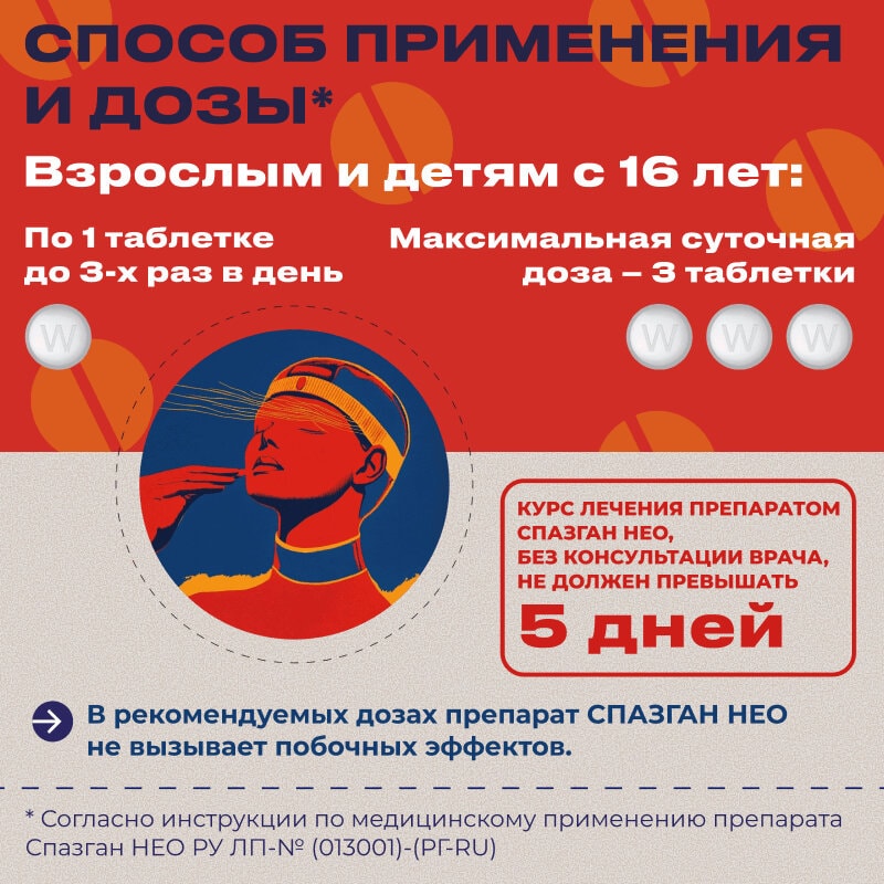 Спазган Нео таблетки 20 шт