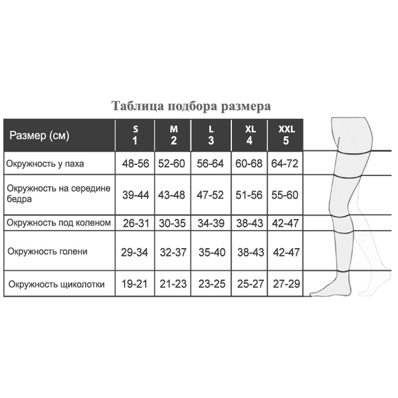 Relaxsan Medicale Колготки компрессионные с открытым носком Classic 2 класс компрессии размер 2 Телесные