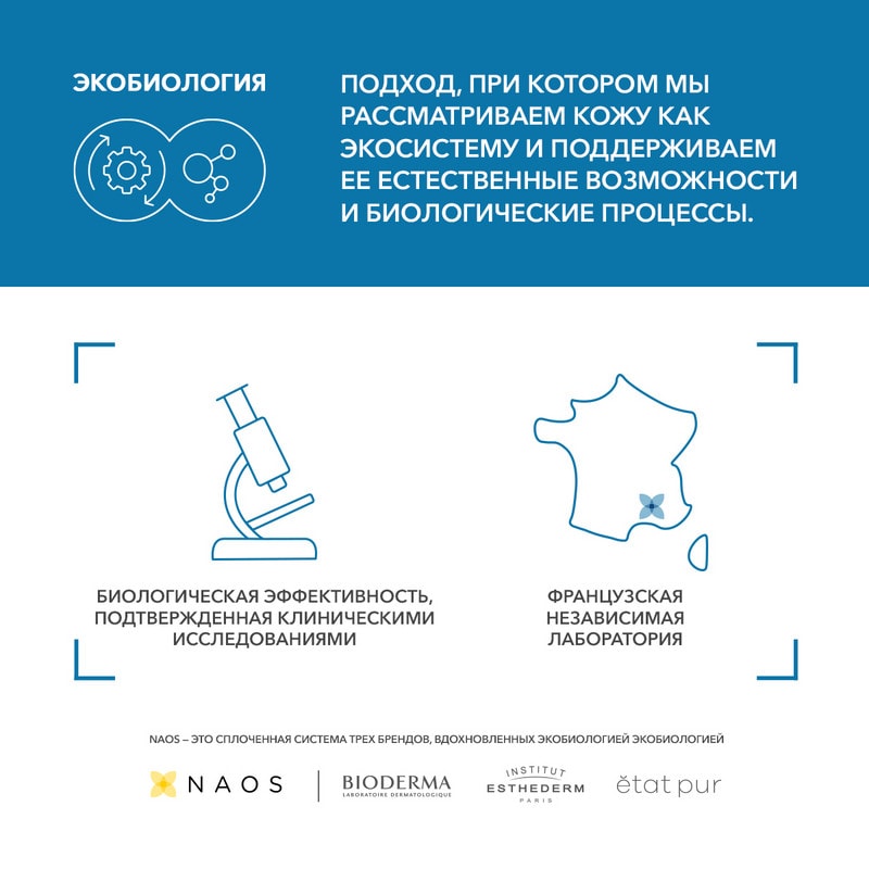 Bioderma Atoderm Масло для душа увлажняющее для сухой атопичной кожи 1000 мл