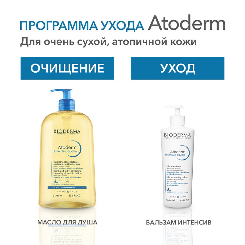 Bioderma Atoderm Масло для душа увлажняющее для сухой атопичной кожи 1000 мл