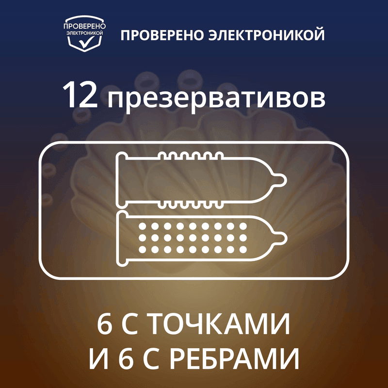 Contex Relief Презервативы набор с точками и ребрами 12 шт