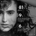 Vichy Dercos Nutrients Vitamin Шампунь для блеска волос 250 мл