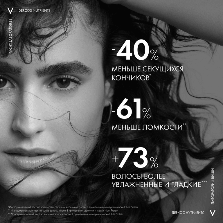 Vichy Dercos Nutrients Маска восстанавливающая для секущихся и поврежденных волос 250 мл