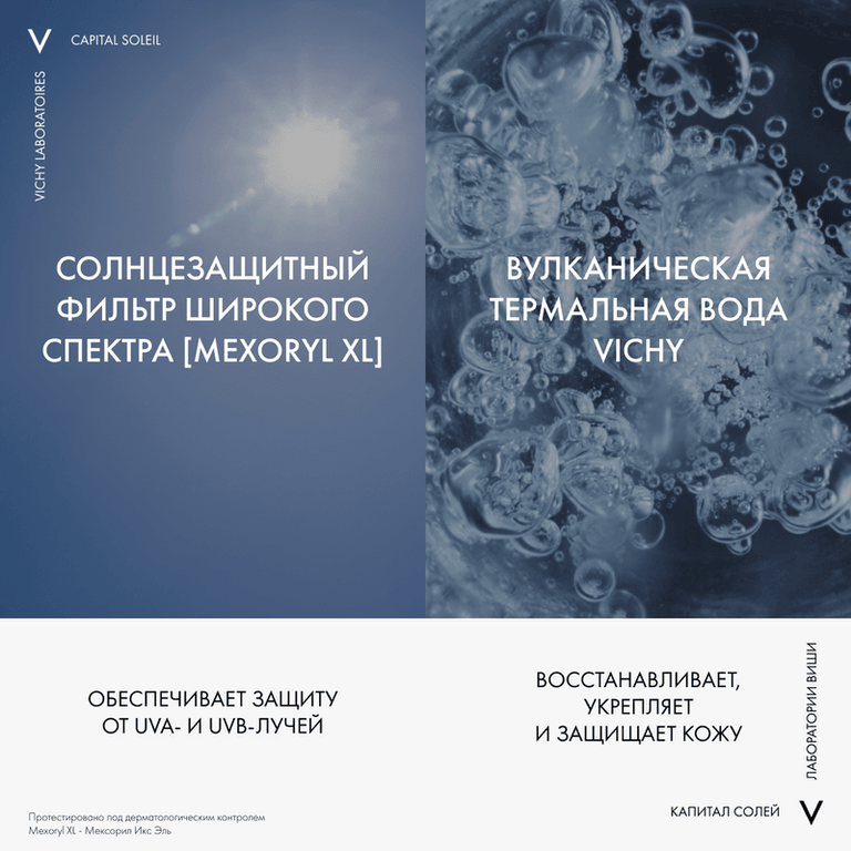 Vichy Capital Soleil Эмульсия солнцезащитная водостойкая SPF 50 200 мл