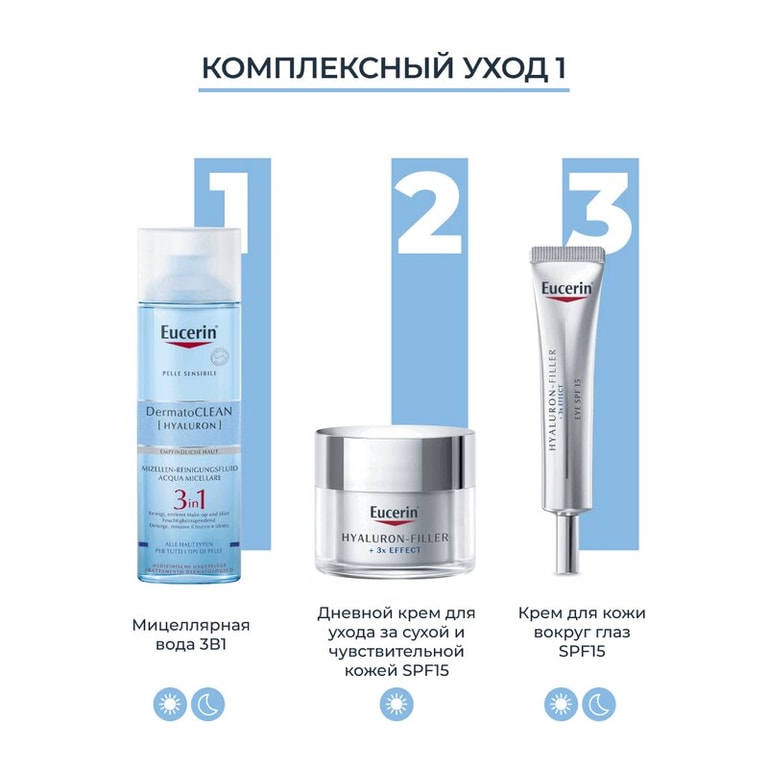 Eucerin DermatoCLEAN Лосьон для лица очищающий освежающий мицеллярный 3в1 200 мл